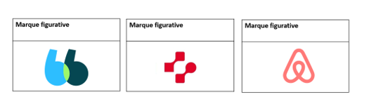 marque figurative