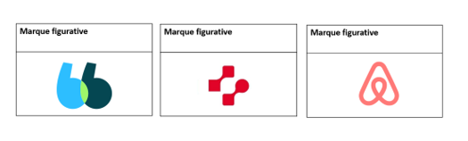 marque figurative 