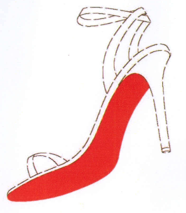 la marque de position : formes de marques