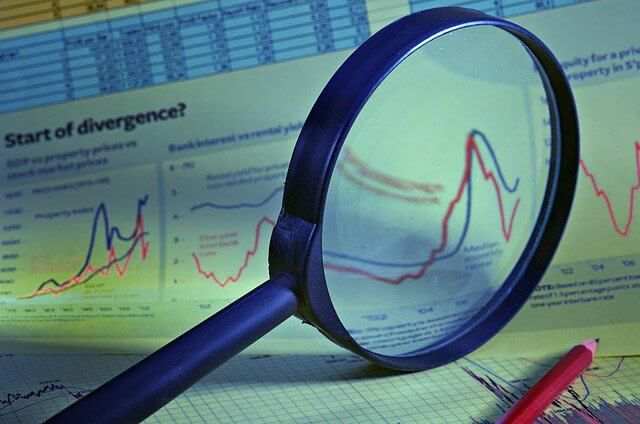 analyse marché